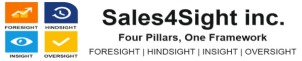 Sales4Sight Logo